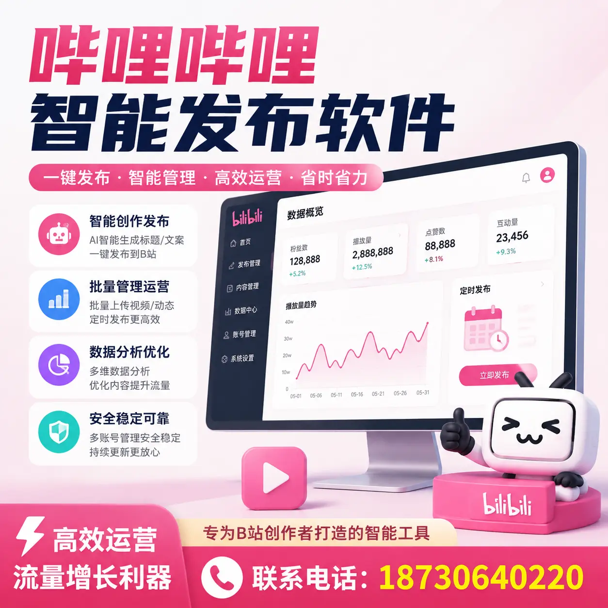 如何评估哔哩哔哩智能发布软件的ROI？衡水 企业必读